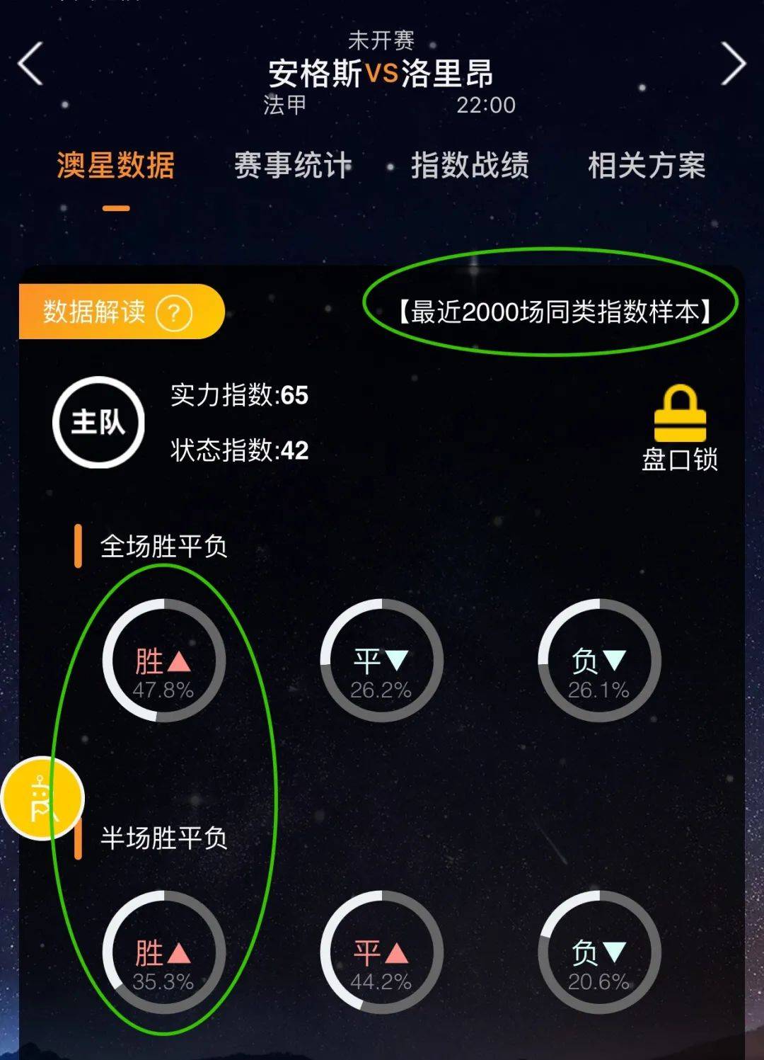 丰富的选